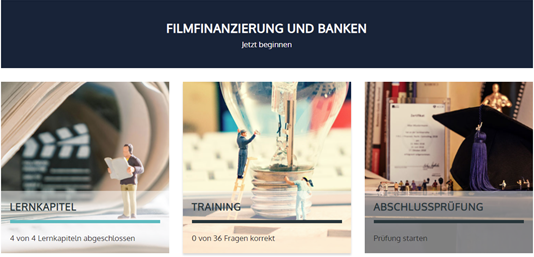 Filmfinanzierung und Banken - Ensider:Shop