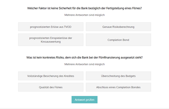 Filmfinanzierung und Banken - Ensider:Shop