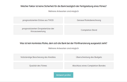 Filmfinanzierung und Banken - Ensider:Shop